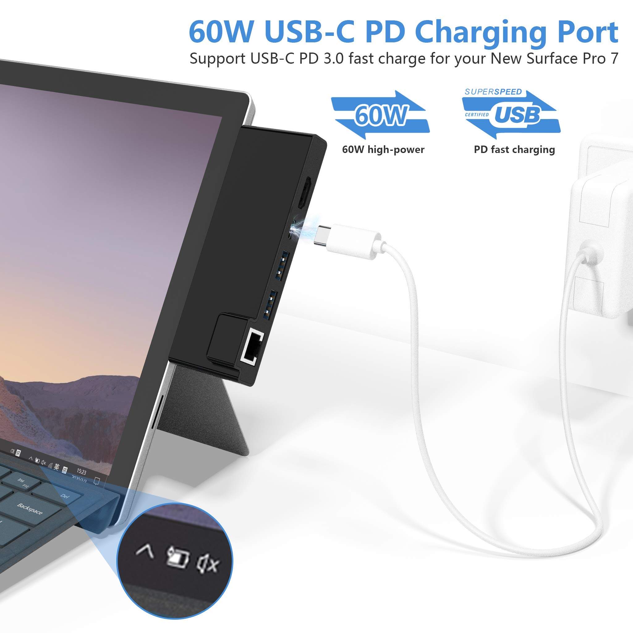 Amazon.co.jp: Microsoft Surface Pro 7ハブ 7ポート付き4K@60Hz HDMI