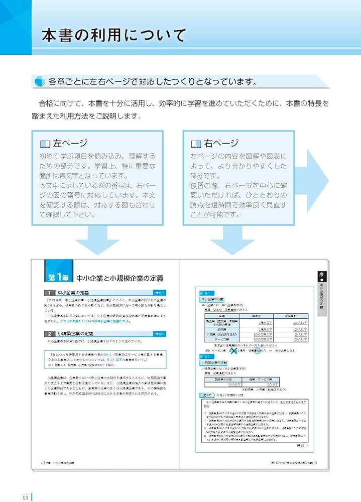 中小企業診断士 1次試験 合格テキスト 7中小企業経営・中小企業政策