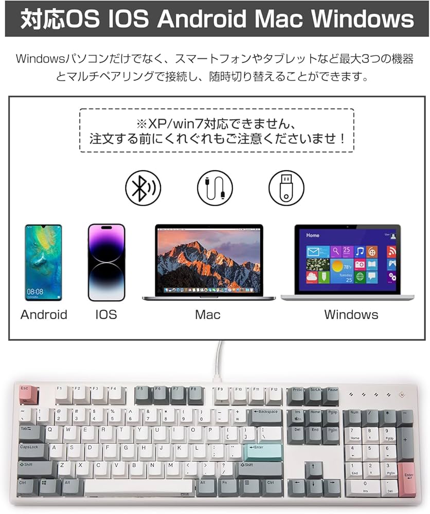 Amazon.co.jp: NiZキーボード S104-1M【フルサイズ】USB Type-C有線