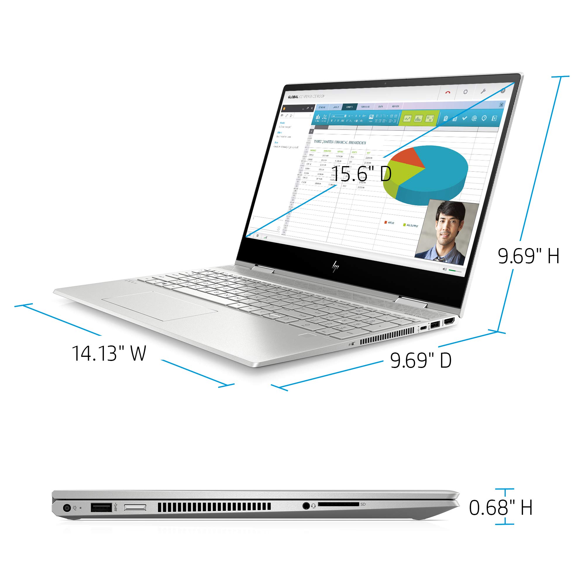 Amazon.co.jp: HP Envy x360 コンバーチブル 2イン1 ノートパソコン