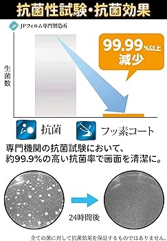 Amazon.co.jp: VAIO S13 13.3インチ 向け ブルーライトカットフィルム