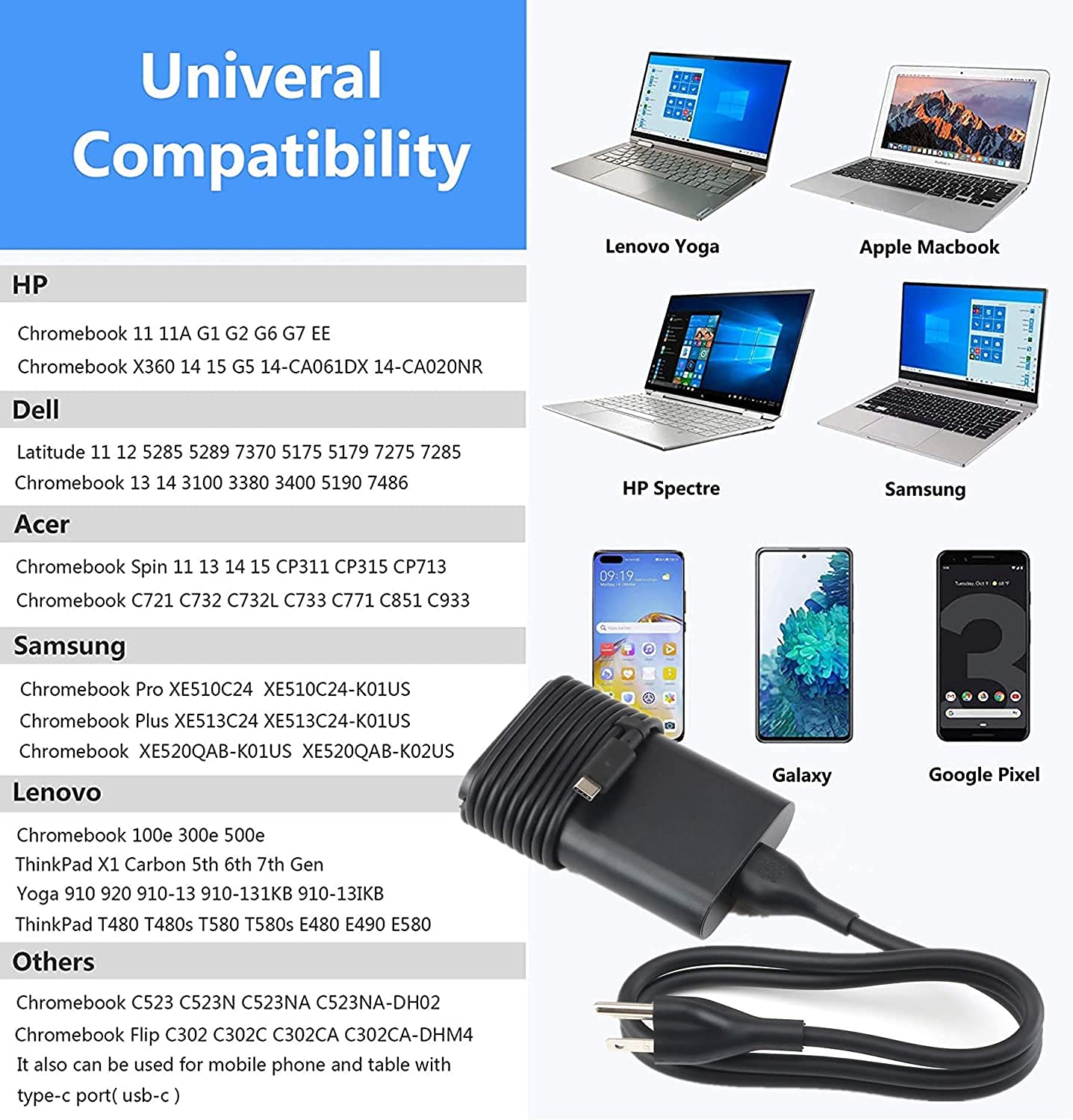 Amazon.com: 65W 45W USB-C Charger for Dell Latitude 5290 2-in-1