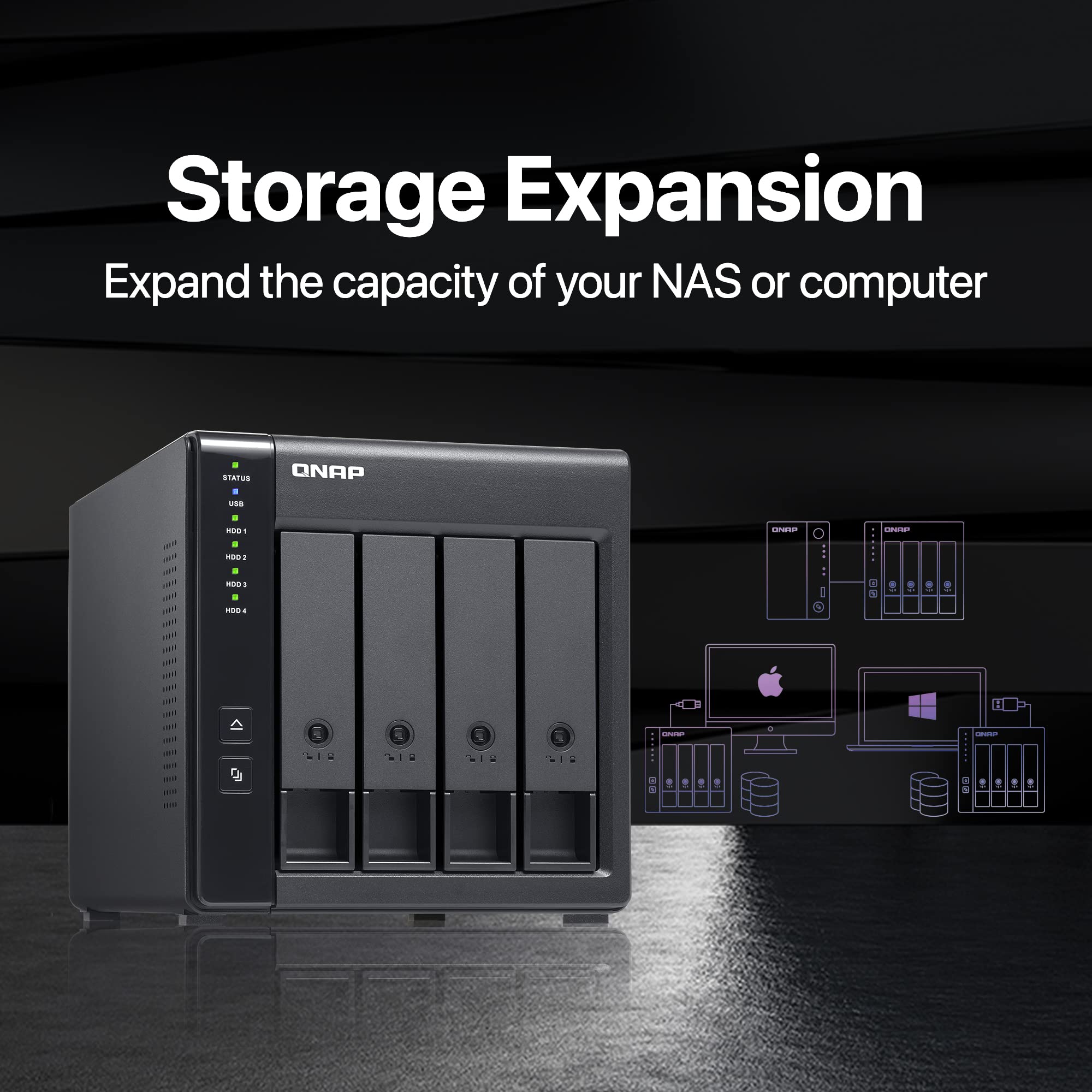 Amazon.com: QNAP TR-004 4 Bay USB Type-C Direct Attached Storage