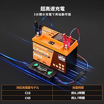Amazon | PowerUrus MS70 LiFePO4 バイクバッテリー 12V 7Ah 600A始動