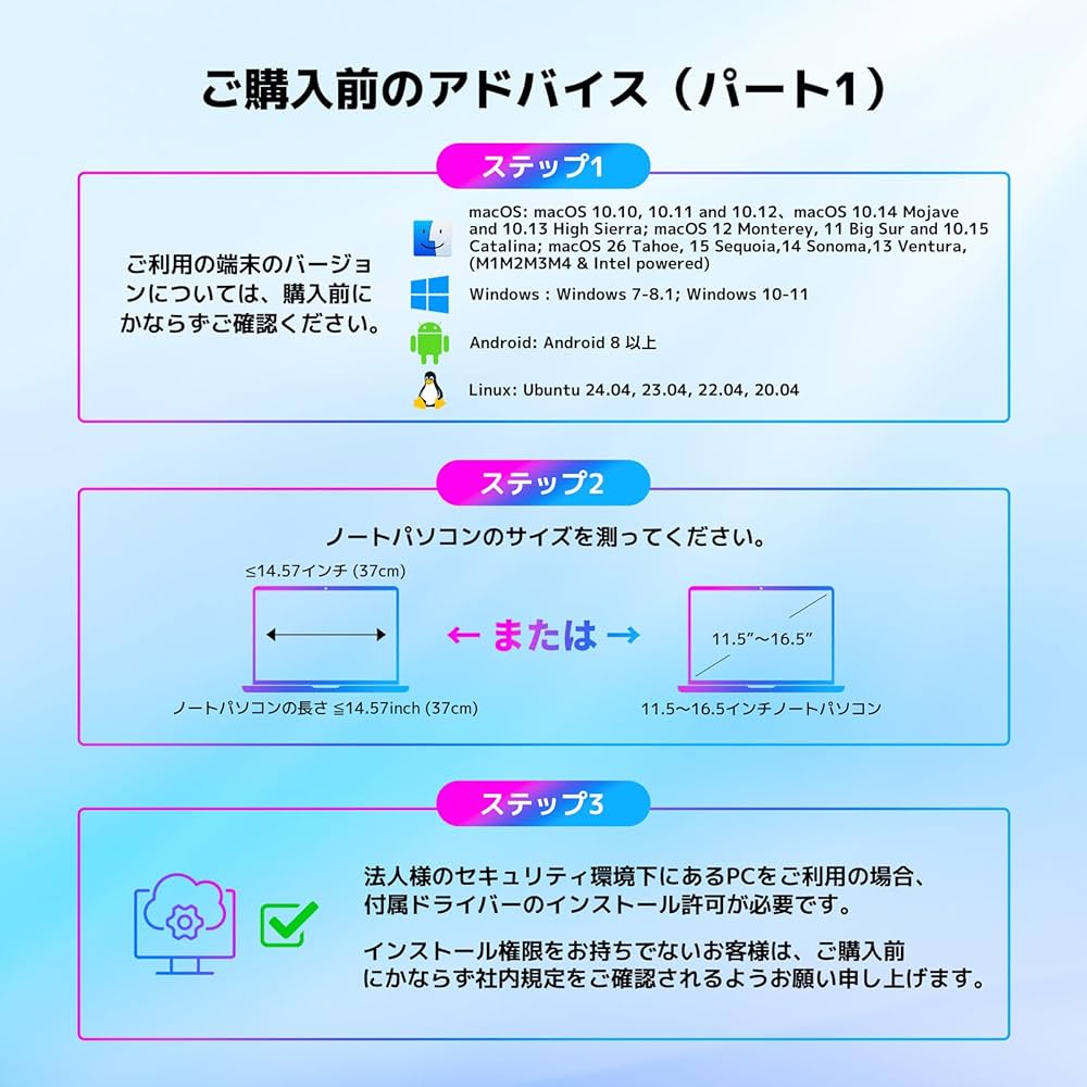 Amazon.co.jp: KOGODA トリプルモニター 14インチ モバイルデュアル