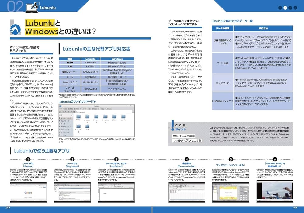 はじめてのLinux パーフェクトガイド (無料OSでパソコンを使う