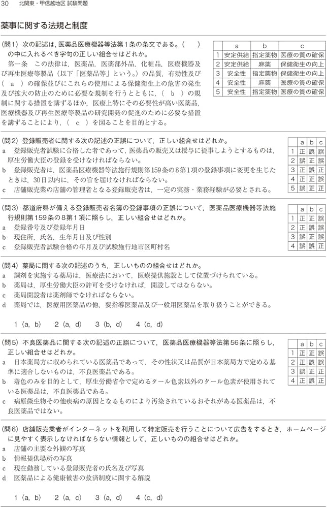医薬品登録販売者過去問題集2025 | マツキヨココカラ&カンパニー |本