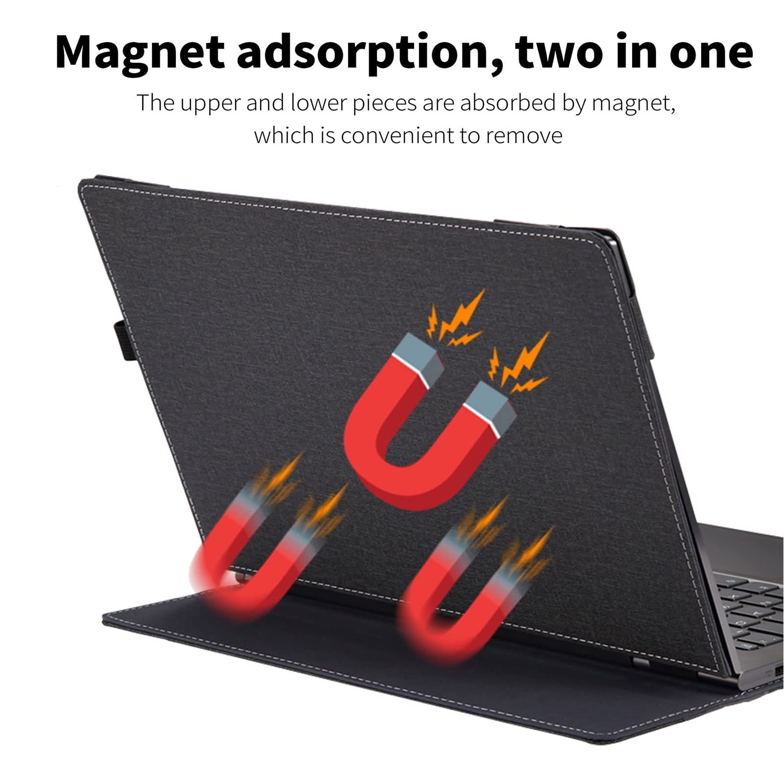 Amazon.com: Laptop Case Cover for Lenovo ThinkPad P1 Gen 6 16