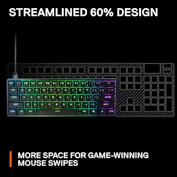 Amazon.com: SteelSeries New Apex 9 Mini – HotSwap Optical Mini