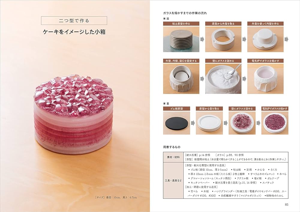 パート・ド・ヴェール: 型に詰めたガラスパウダーを電気炉で熔かして