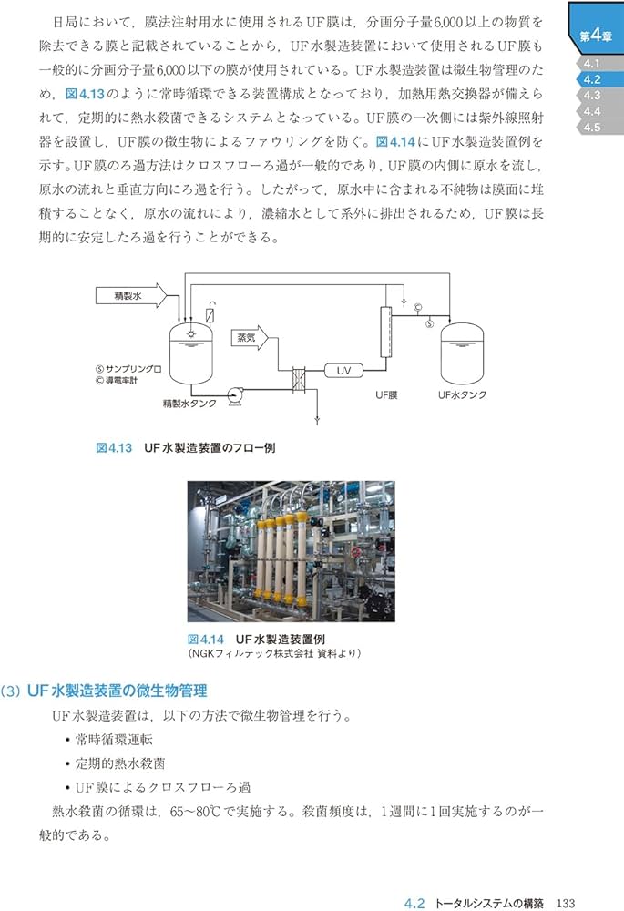 ゼロから学ぶ製薬用水システム GMP対応の設計から製造管理・品質管理