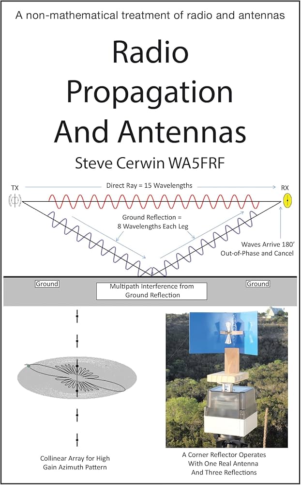 Radio Propagation and Antennas: A non-mathematical treatment of