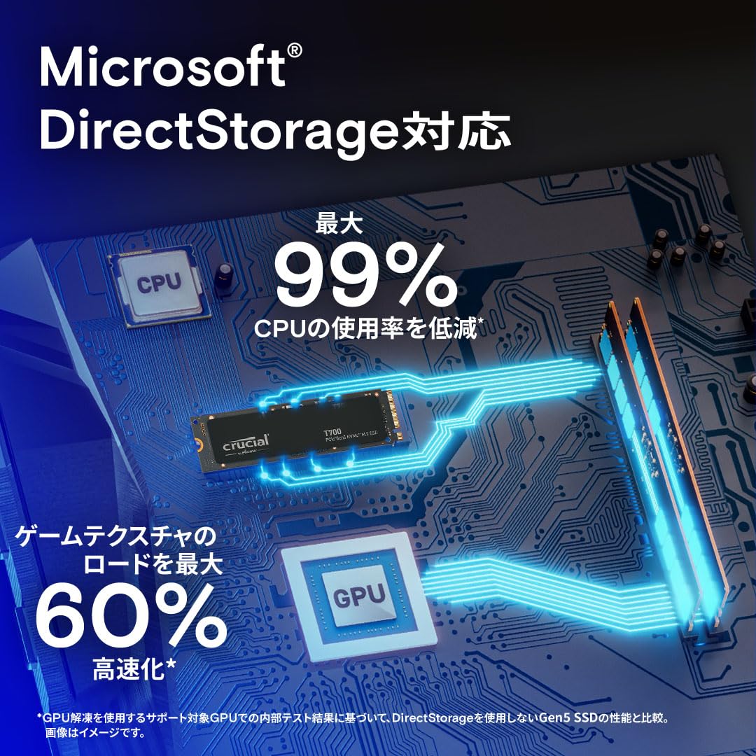 Amazon.co.jp: Crucial(クルーシャル) T700 2TB 3D NAND NVMe PCIe5.0