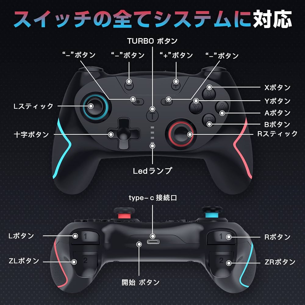 Amazon.co.jp: Switch コントローラー 3階段TURBO連射機能付き 背面