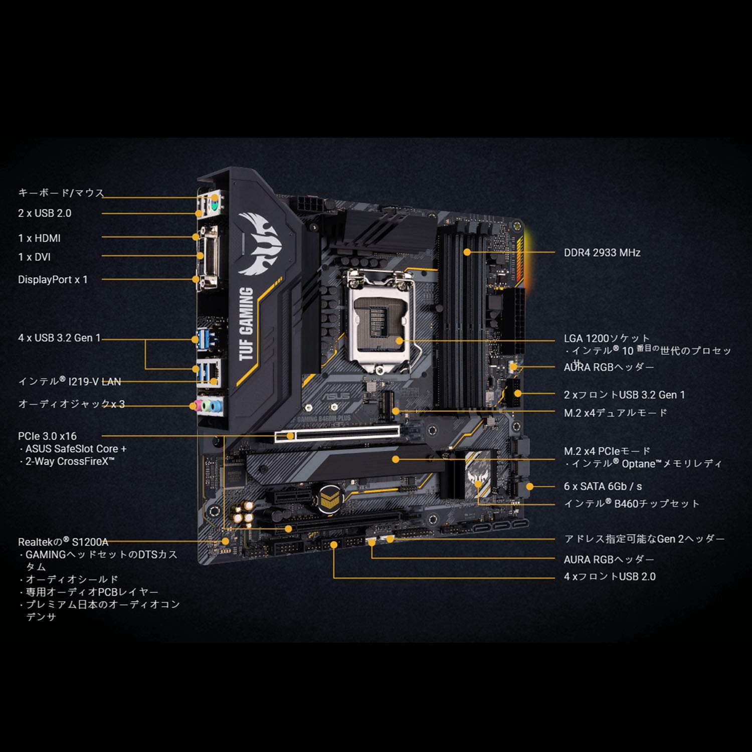 Amazon | ASUS Intel B460 搭載 Socket 1200 対応 マザーボード TUF