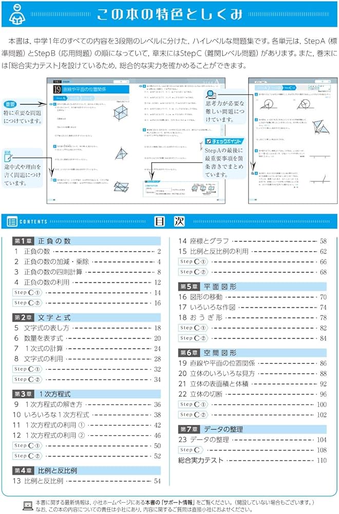 Amazon.co.jp: 中学1年 数学 ハイクラステスト: 中学生向け問題集/定期