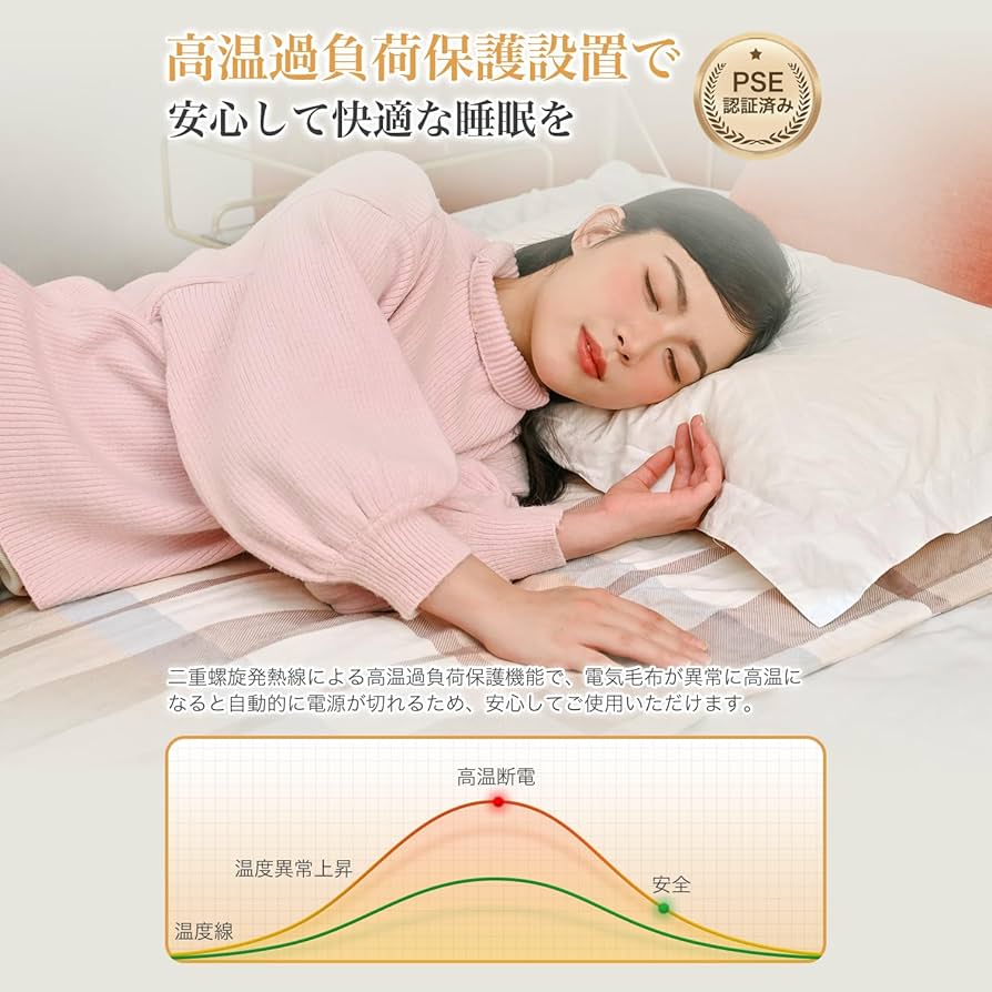 Amazon.co.jp : 電気毛布 掛け敷毛布 洗える 140*80CM 8段階温度調整
