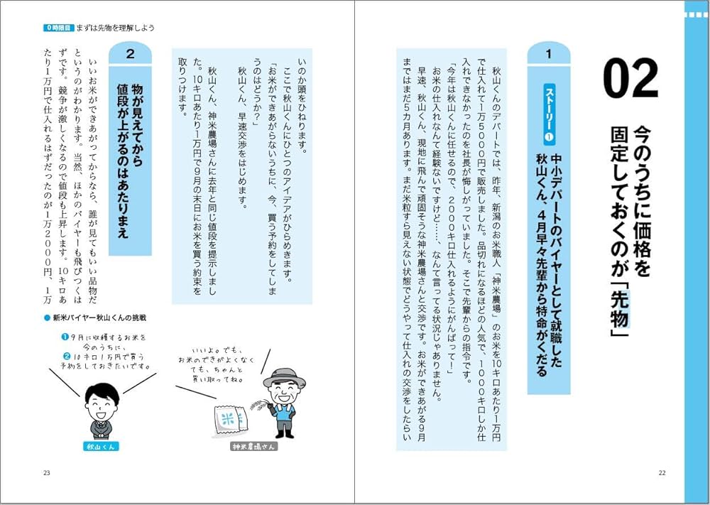 世界一やさしい 日経225先物の教科書 1年生 | ジョン・シュウギョウ