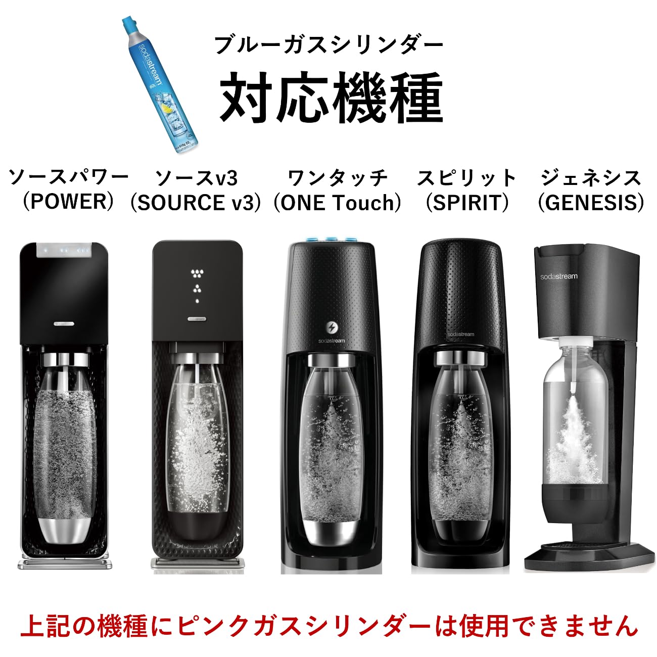 Amazon.co.jp: 【同時交換】[公式] ソーダストリーム ガスシリンダー