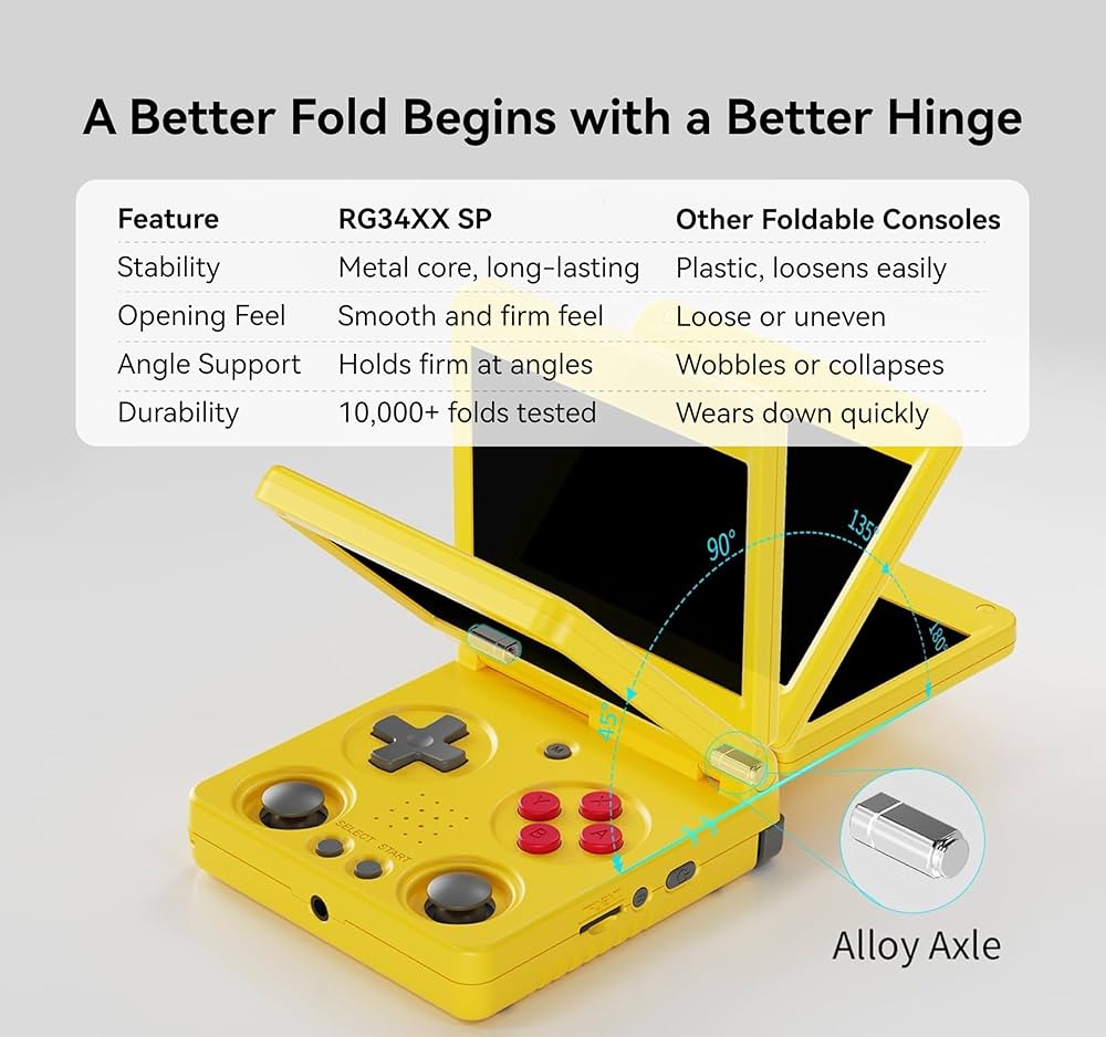 Amazon.com: Anbernic RG34XXSP Retro Gaming Console – Flip Design