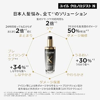 Amazon.co.jp: ケラスターゼ ヘアオイル ユイル クロノロジスト 75mL