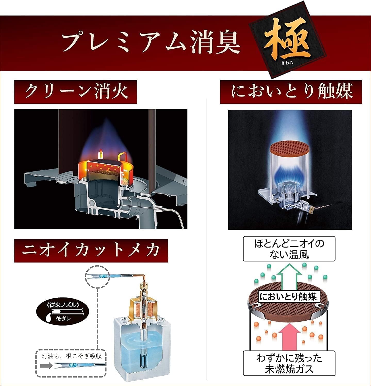 Amazon | CORONA(コロナ) 石油ファンヒーター 【日本生産】 (木造10畳