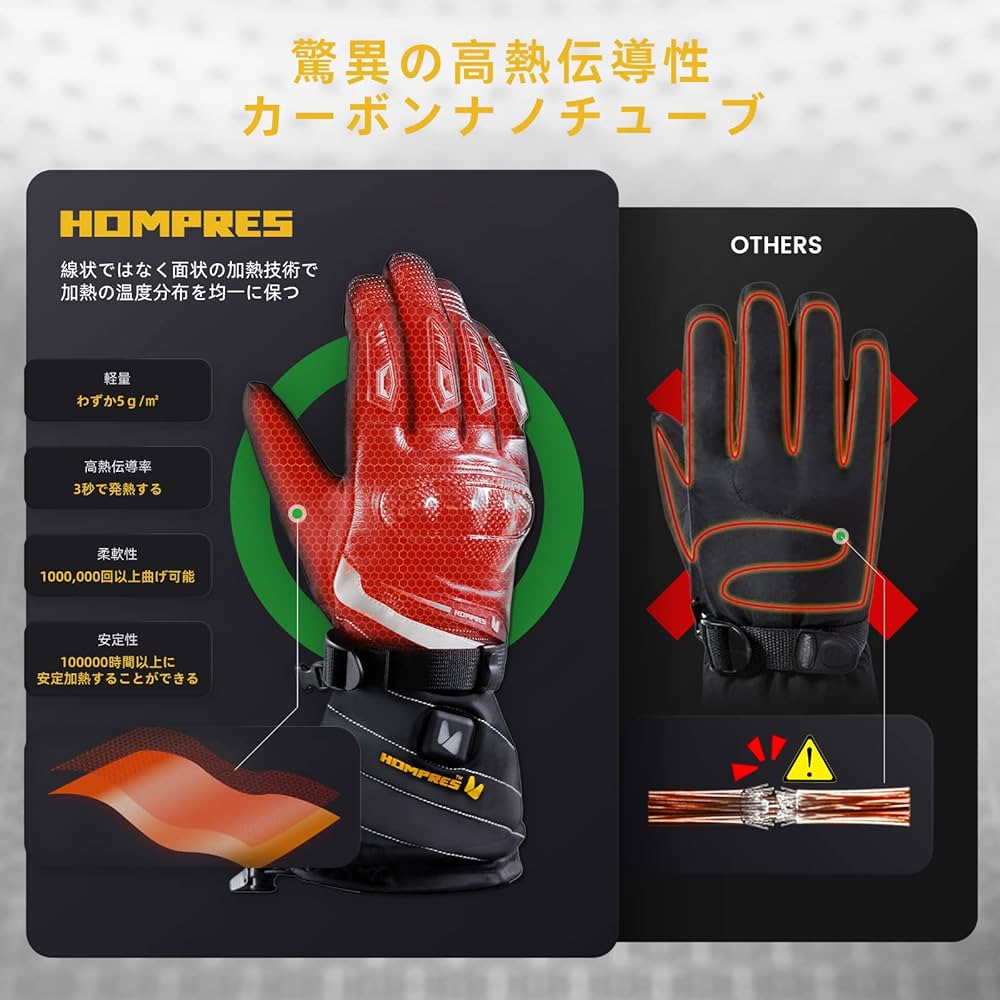 Amazon.co.jp: Hompres 電熱グローブ バイク用 カーボンナノチューブ