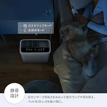 Amazon.co.jp: 【節電対策】Levoit(レボイト) 空気清浄機 ハイグレード