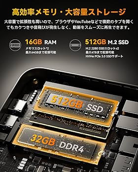Amazon.co.jp: 【ミニpc ryzen AMD Ryzen 5 7430U新登場】 6C/12T 4.30