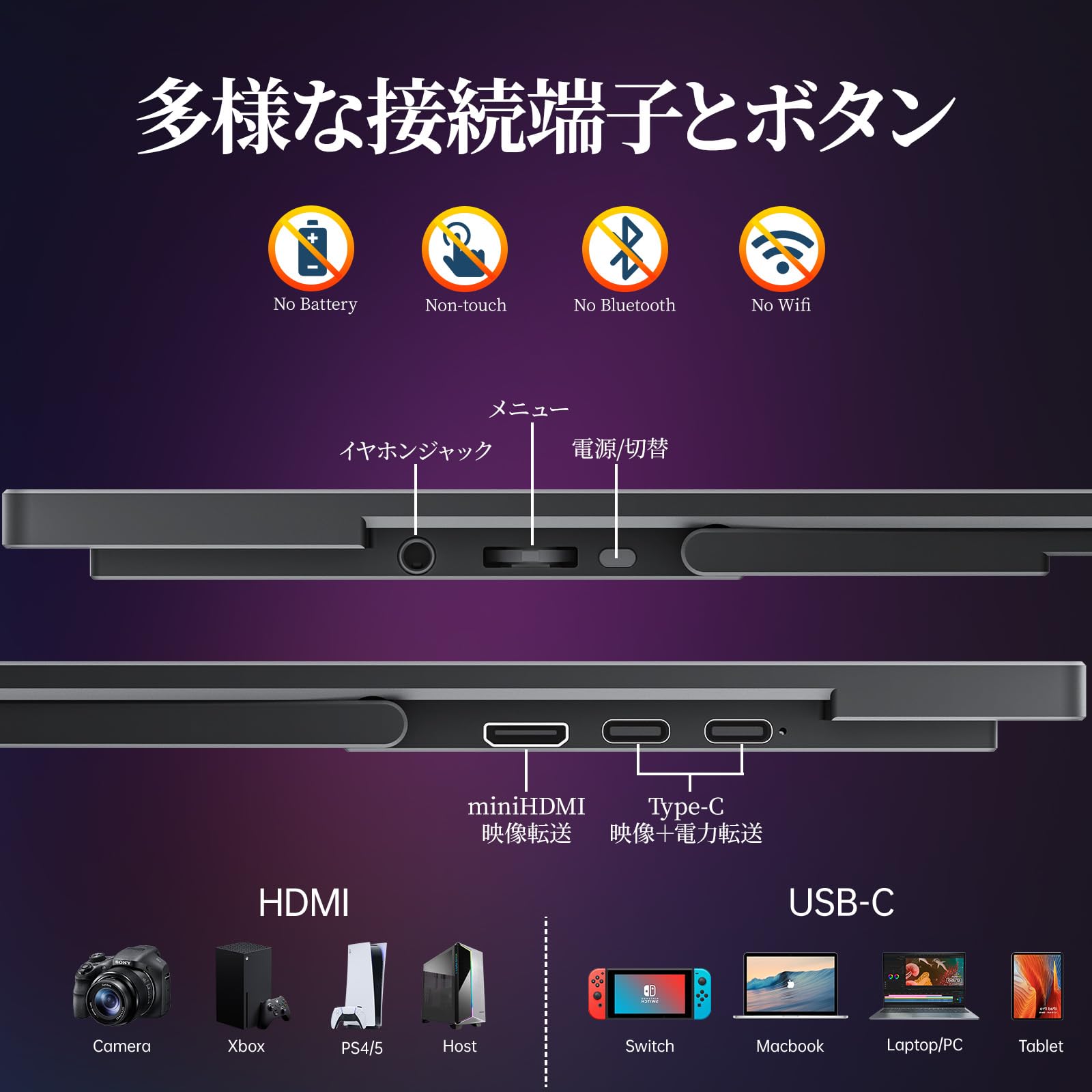 Amazon.co.jp: 【発売セール】cocopar モバイルモニター 18.5インチ 大