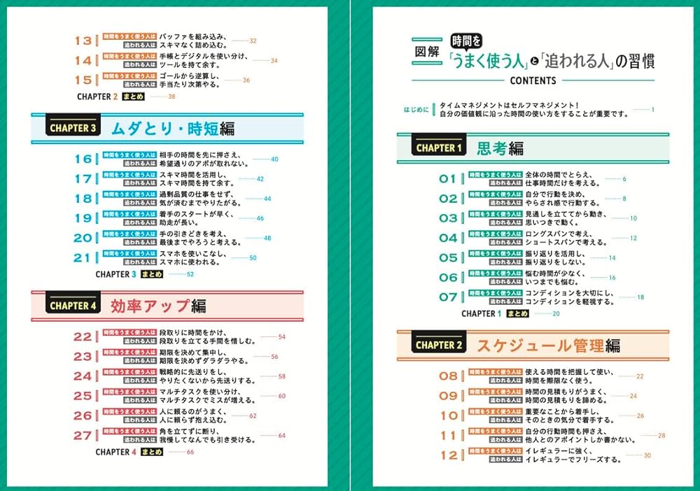 図解＞時間を「うまく使う人」と「追われる人」の習慣 | 滝井 いづみ