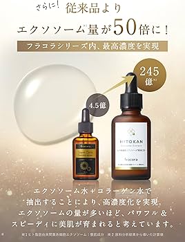 Amazon.co.jp: ヒト幹細胞エクソソーム 原液DR ヒト幹細胞 美容液