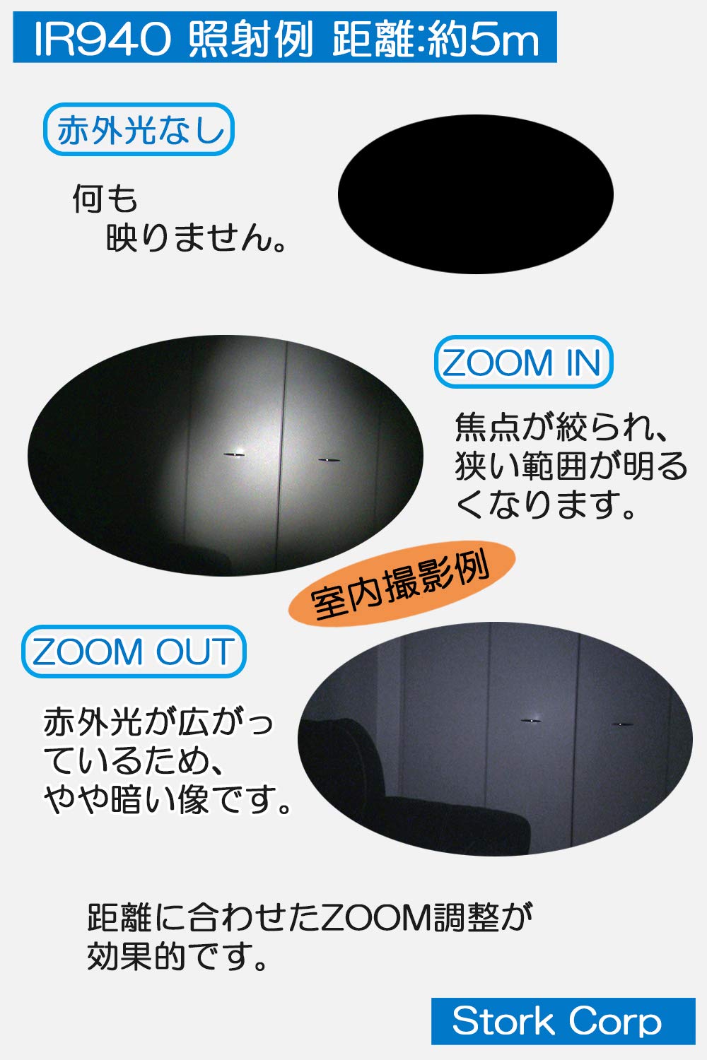 Amazon | Stork Corp ナイトビジョン IR 赤外線ライト 赤外線LED 小型