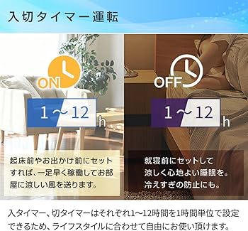 Amazon | コロナ ReLaLa ウインド冷専エアコン シティホワイト 1.6kW