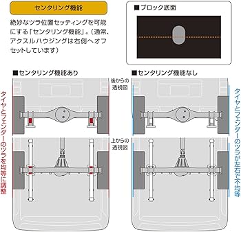 Amazon | Genb(玄武) ハイエース TRH/KDH200系 ハイトダウンブロック