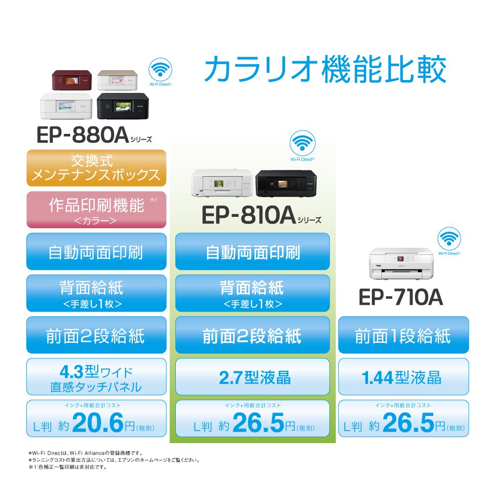 Amazon.co.jp: 旧モデル エプソン プリンター A4 インクジェット 複合