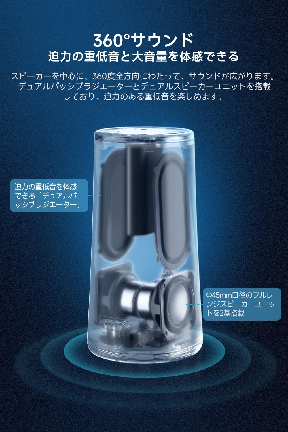Amazon.co.jp: EarFun UBOOM【2023 年の新バージョン】 ワイヤレス