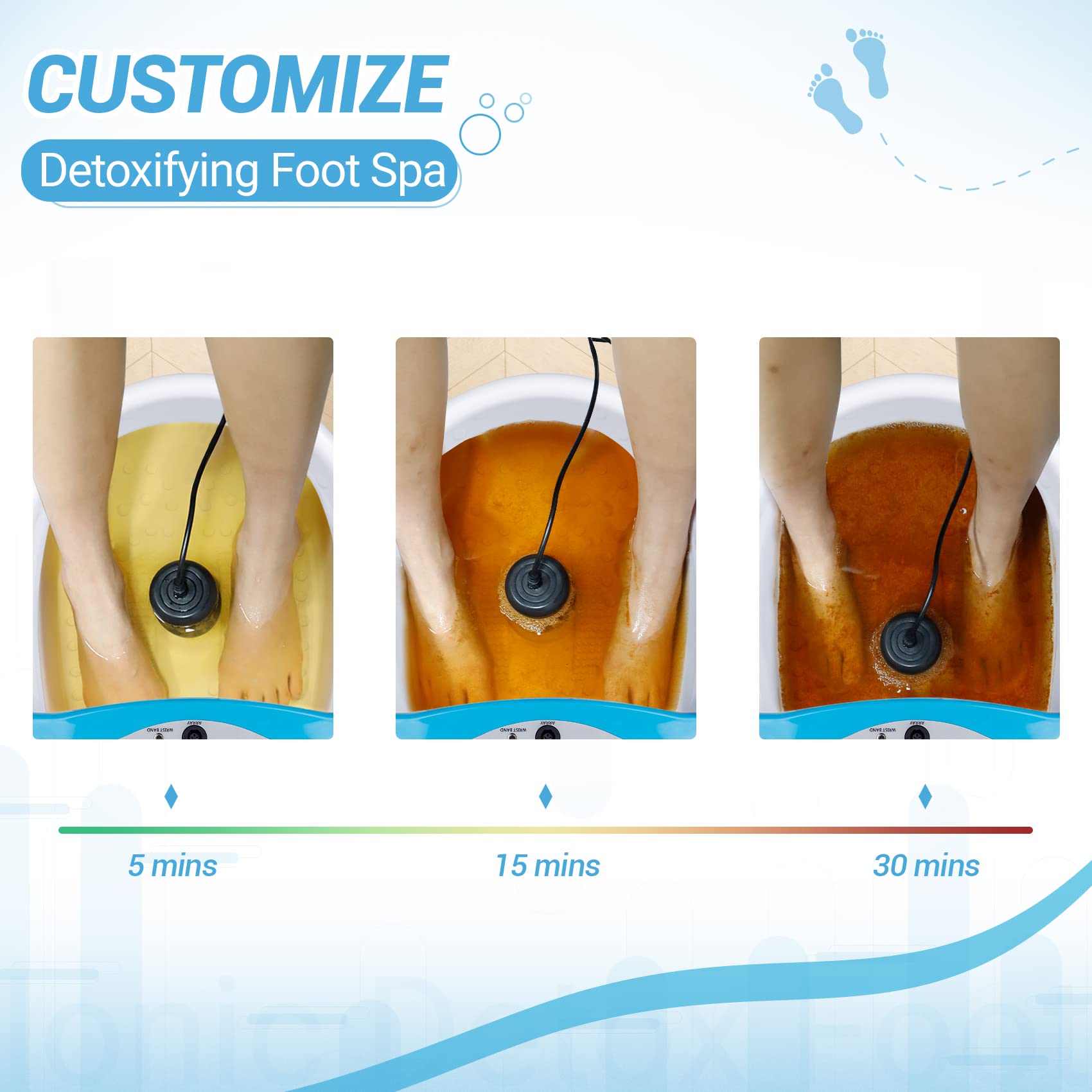 Amazon | LeCuag イオンフットバスデトックスマシン、デトックスイオン