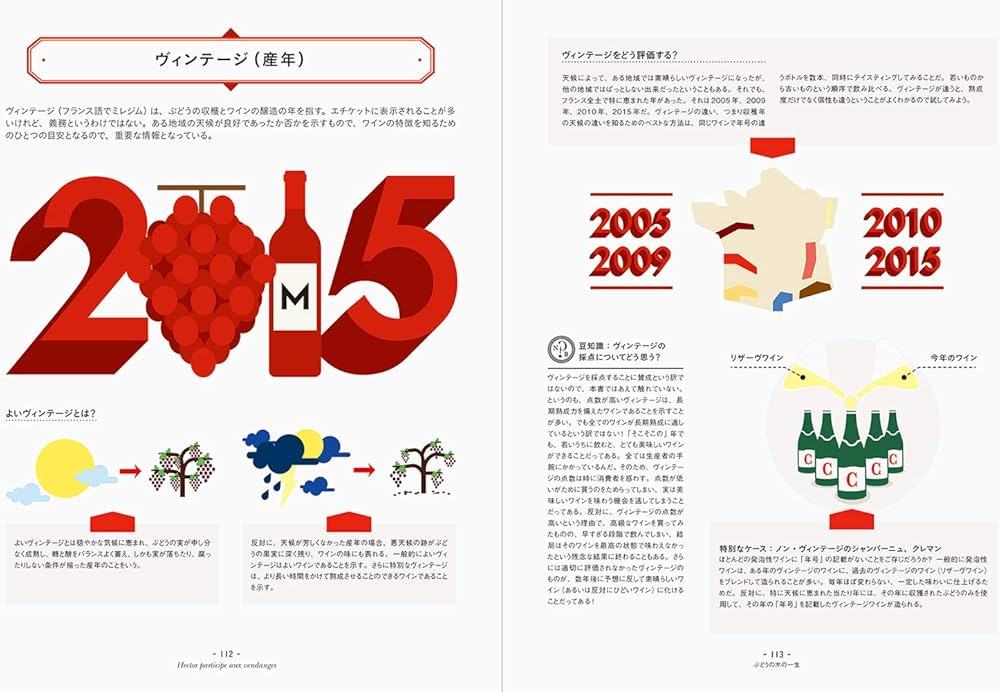 Amazon.co.jp: ワインは楽しい!【増補改訂版】-絵で読むワイン教本