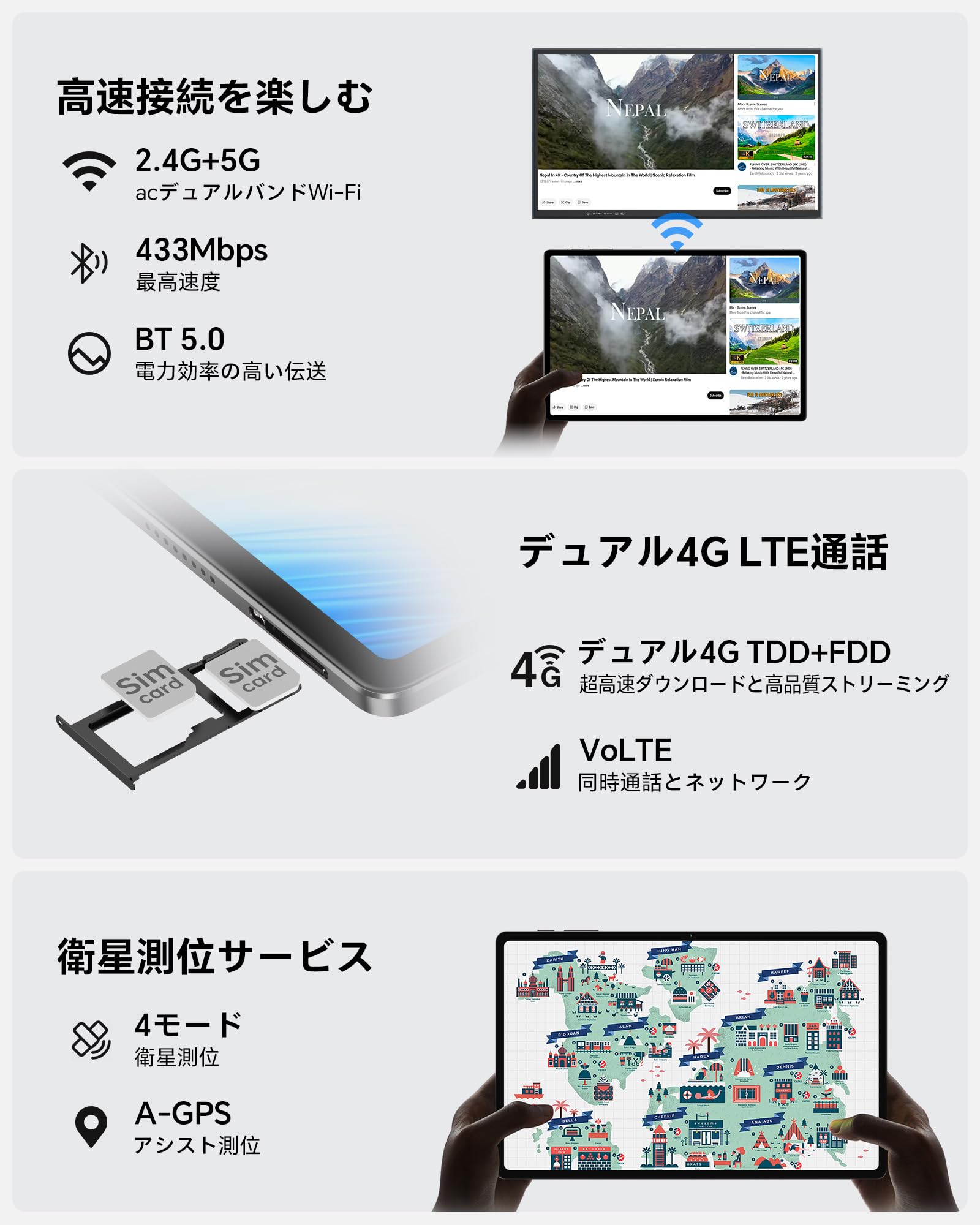 Amazon.co.jp: 【Android13 タブレット SIMフリー版】 TECLAST T40HD