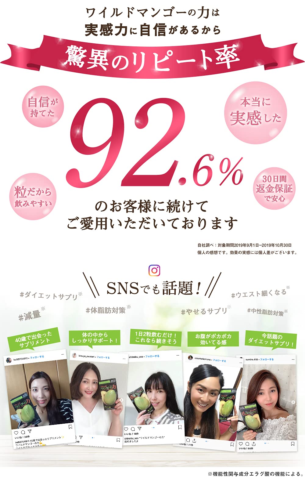 Amazon | 亀山堂 ワイルドマンゴーの力A 機能性表示食品 30日分60粒