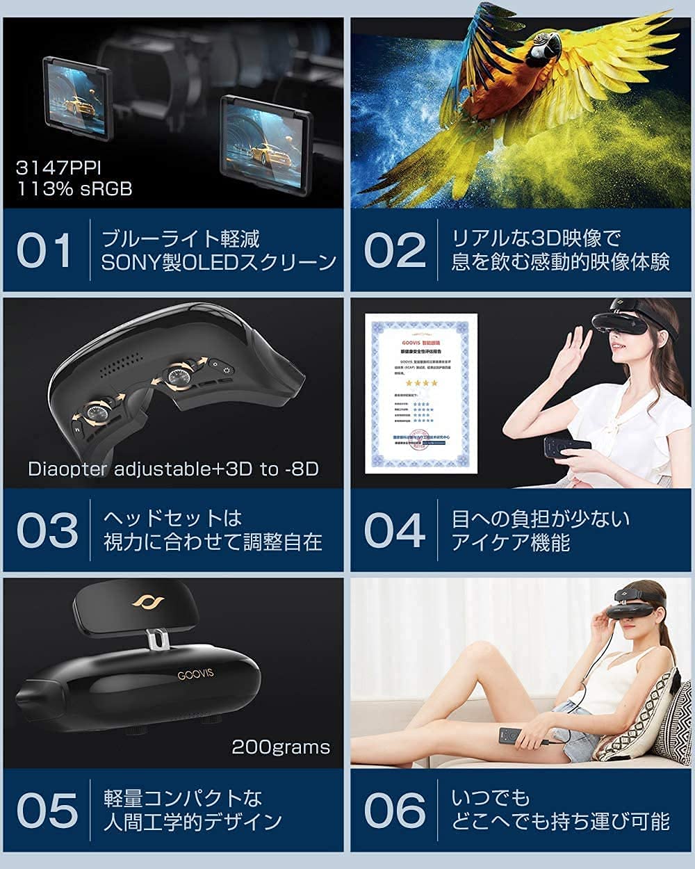 Amazon | GOOVIS Pro 2021 ヘッドマウントディスプレイ プライベート