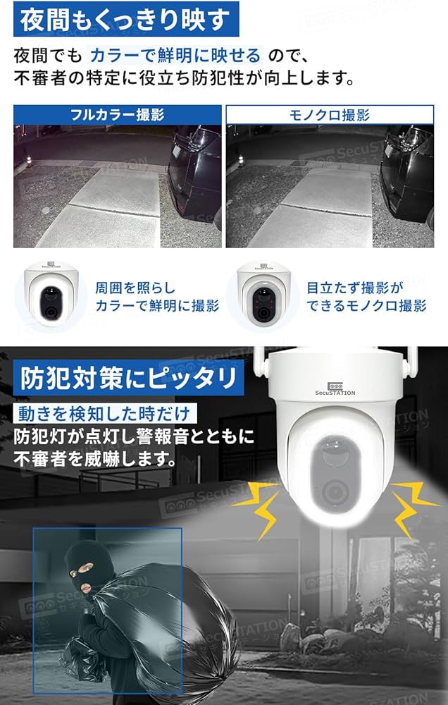 Amazon.co.jp: SecuSTATION 国内メーカー 屋外 防犯カメラ 監視カメラ
