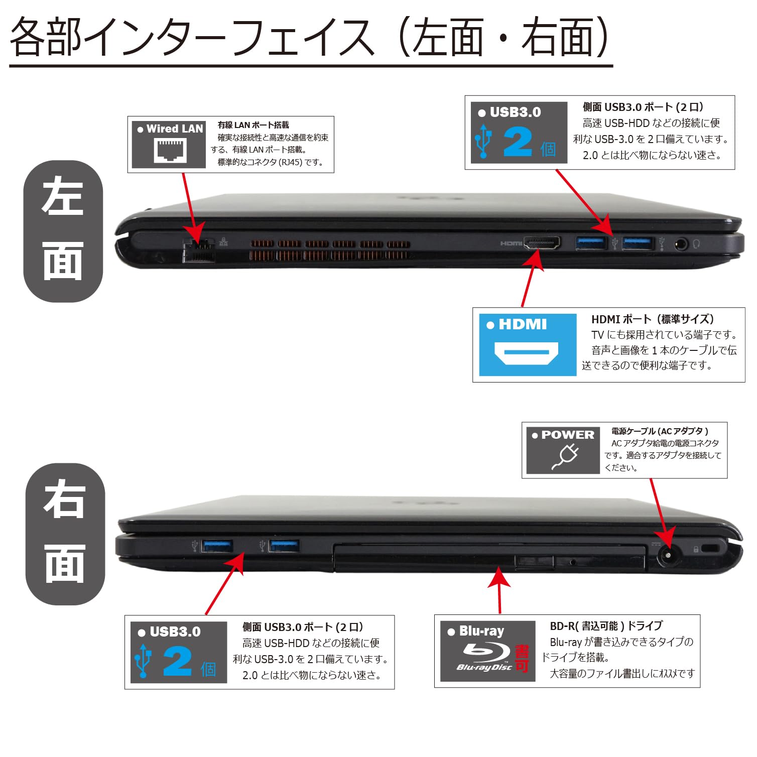 Amazon.co.jp: 中古パソコン 富士通 LIFEBOOK AH77/R FMVA77RBJ