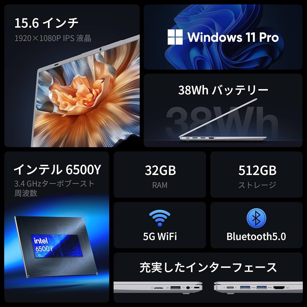 Amazon.co.jp: UOWAMOU Office 2024搭載 ノートパソコン 15.6型 6500Y