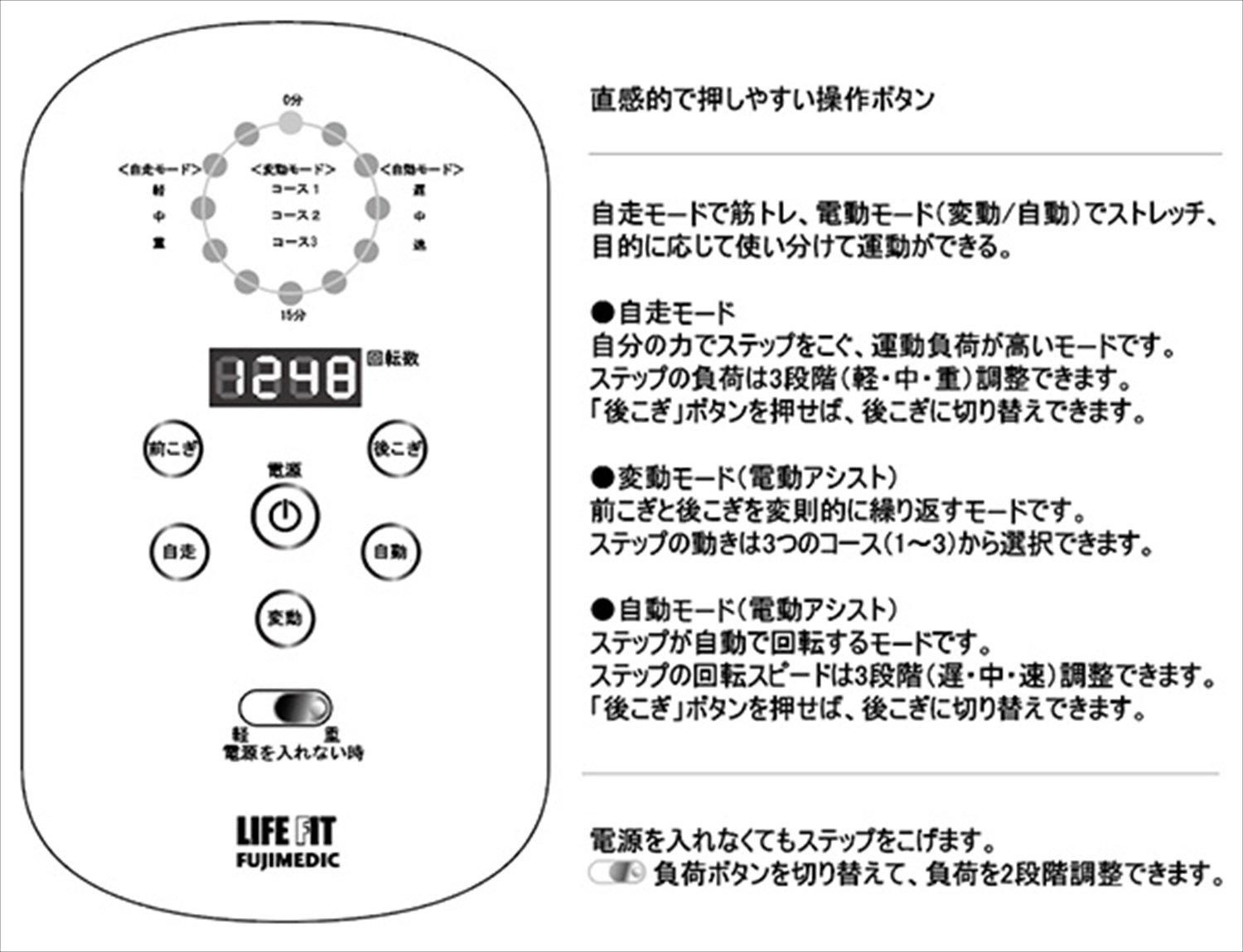 Amazon | 富士メディック ライフフィット(LIFE FIT) ステップサイクル