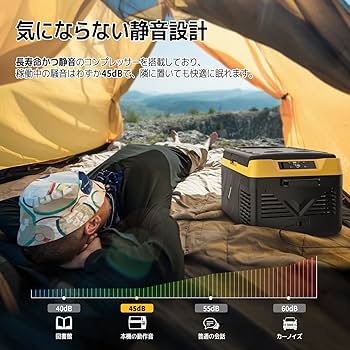Amazon.co.jp: BougeRV ポータブル冷蔵庫 車載冷蔵庫 20L ポータブル