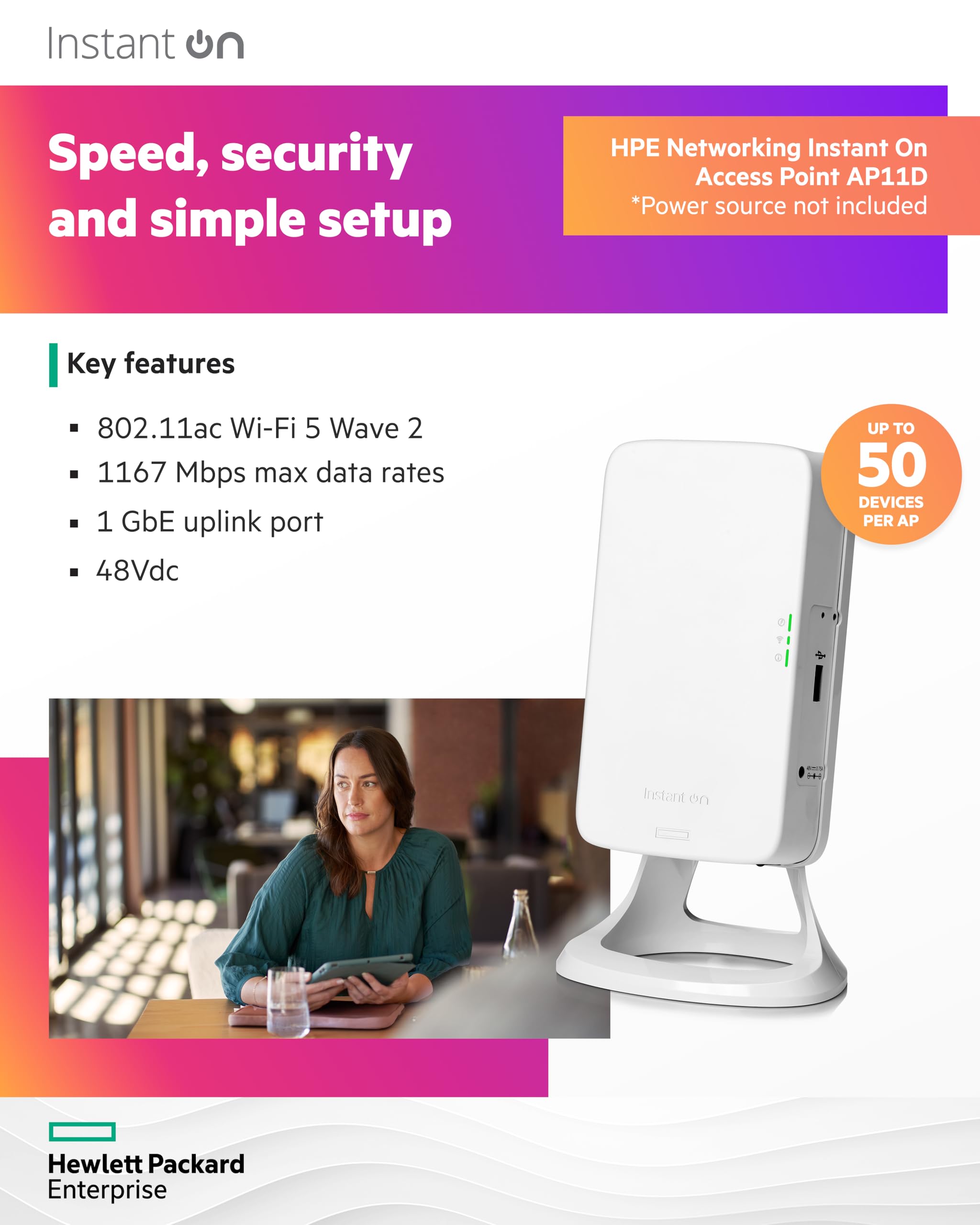 Amazon.com: HPE Aruba Instant On AP11D Wireless Access Point, 2x2