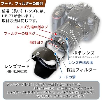 Amazon | F-Foto Nikon ニコン 一眼レフ D3400 D3500 D5600 D5300 AF-P