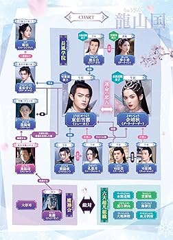 Amazon.co.jp: 雪華の炎～揺るぎない誓い～ DVD-SET1 : シュー・カイ